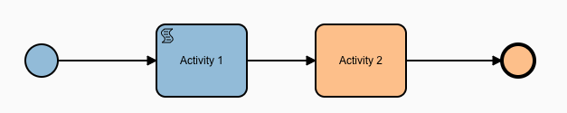 separated_processes