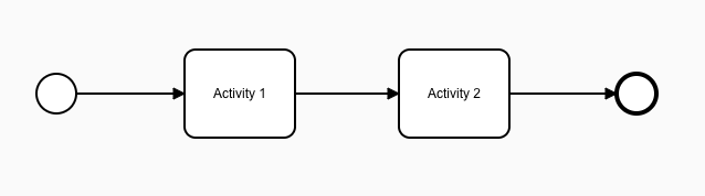 simple_process_bpmn